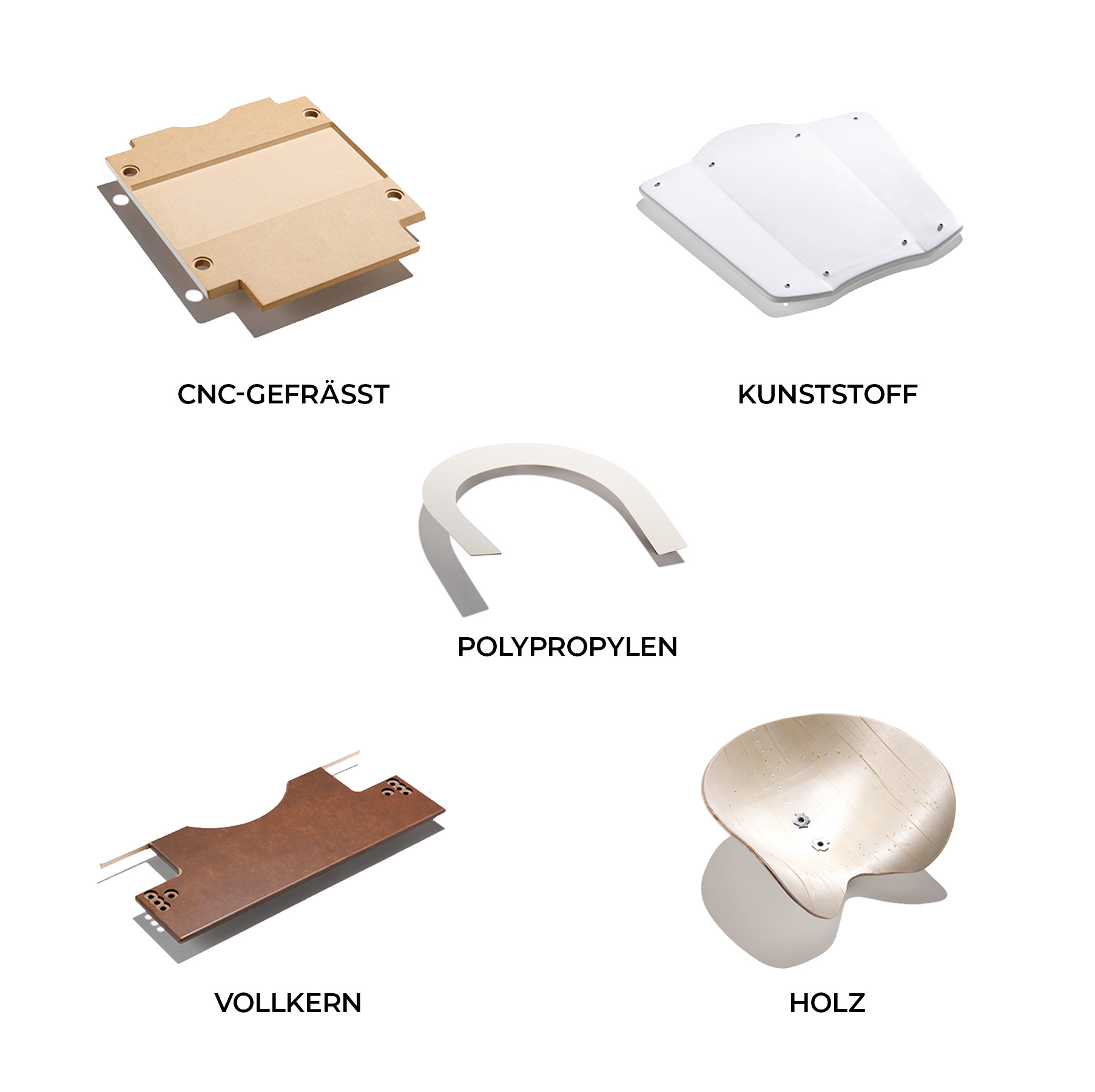 marti medizinische polster einlageplatten